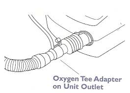 Oxygen Bleed-in Adapter for CPAP & BiPAP Machines