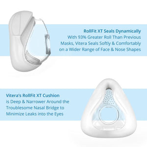 F&P Vitera Full Face CPAP Mask with Headgear